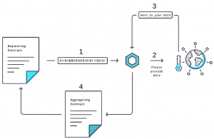 Runlog diagram.png